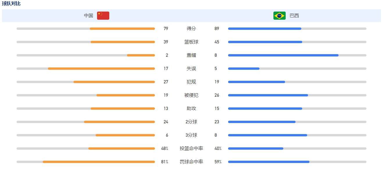 爆操老女人