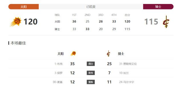 五月综合色