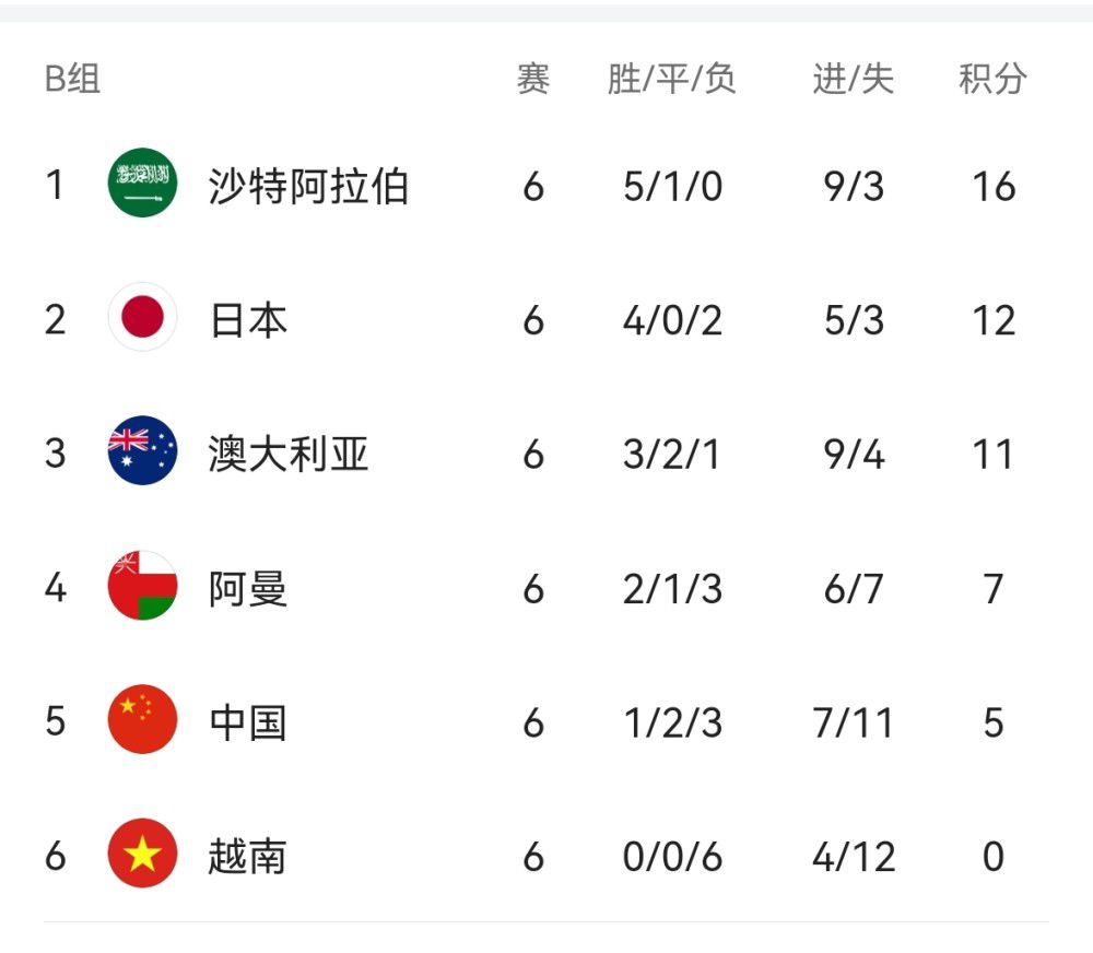 伊甸园永久免费网站