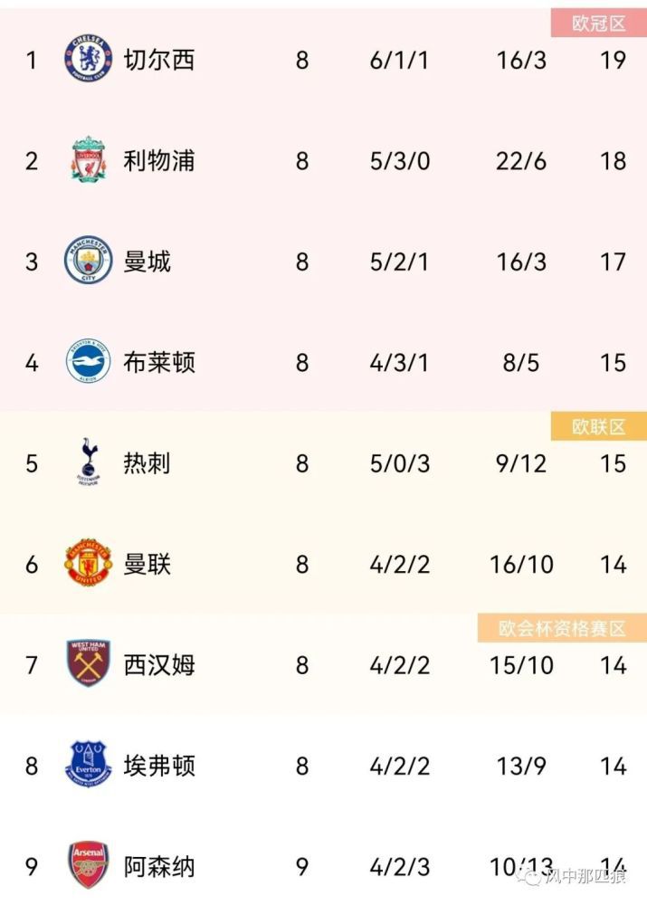 妻子的归乡2